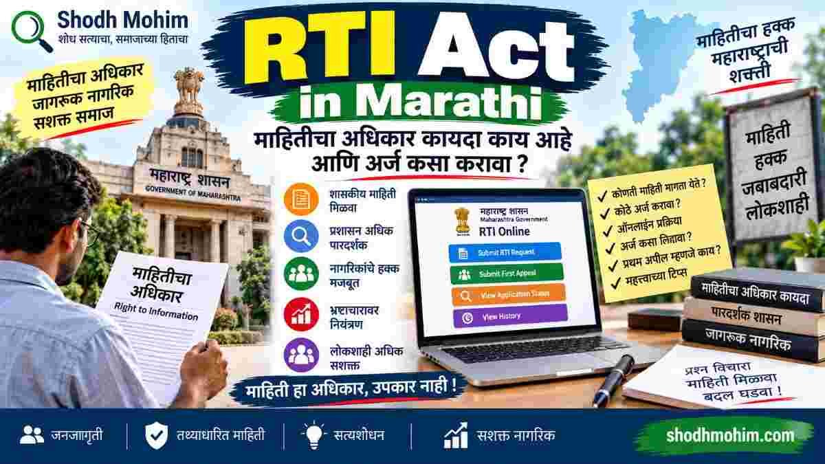 RTI Act in Marathi – माहितीचा अधिकार आणि नागरिकांचे हक्क