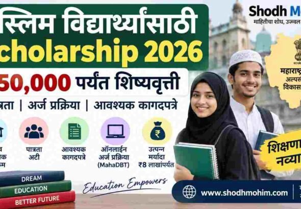 Muslim Scholarship 2026 Maharashtra – ₹50,000 पर्यंत शिष्यवृत्ती