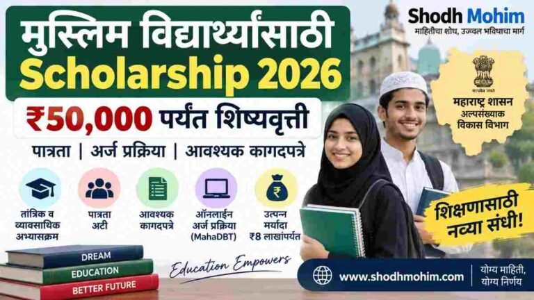 Muslim Scholarship 2026 Maharashtra – ₹50,000 पर्यंत शिष्यवृत्ती