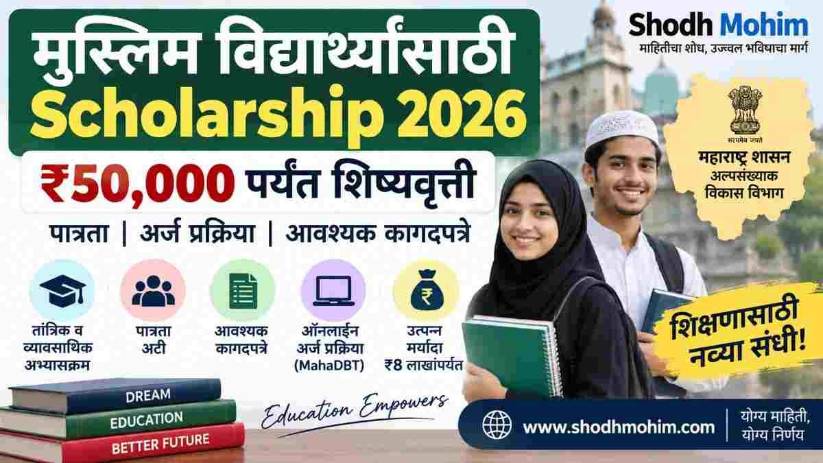 Muslim Scholarship 2026 Maharashtra – ₹50,000 पर्यंत शिष्यवृत्ती